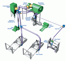 Pneumatic | Encyclopedia.com