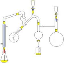 miller urey experiment materials