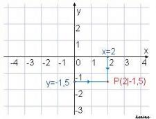 Analytic Geometry | Encyclopedia.com